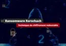 Ransomware Rorschach - Chiffrement très rapide