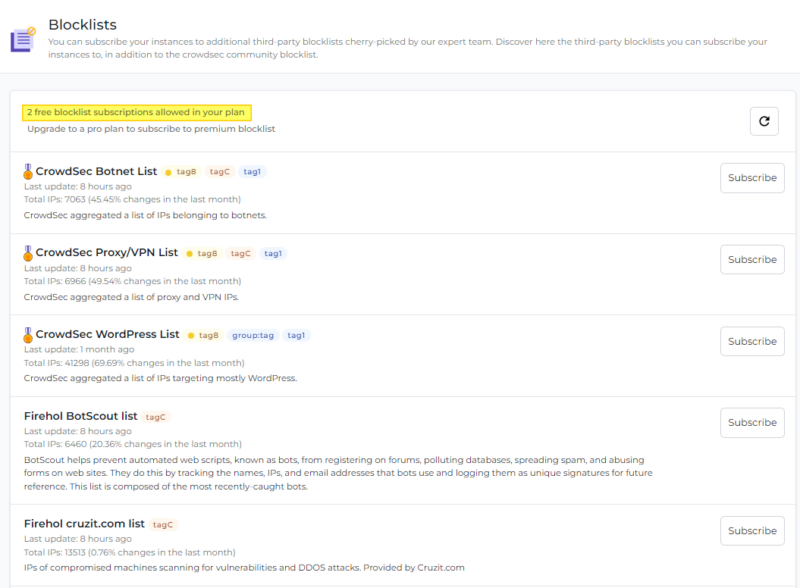 CrowdSec 1.5 - Blocklist IP - 2