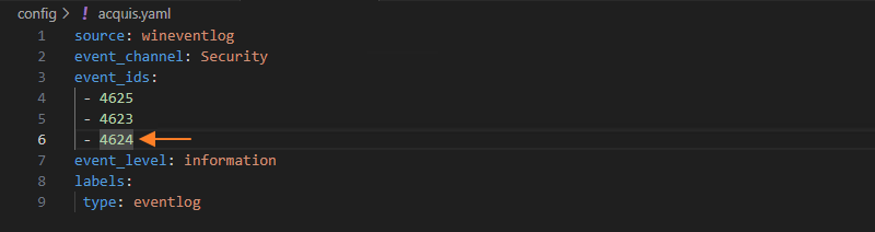 CrowdSec - acquis.yaml - Ajouter un ID