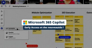 Microsoft 365 Copilot - Early access et nouveautés de mai 2023