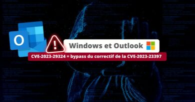 Windows et Outlook - CVE-2023-29324 - Mai 2023