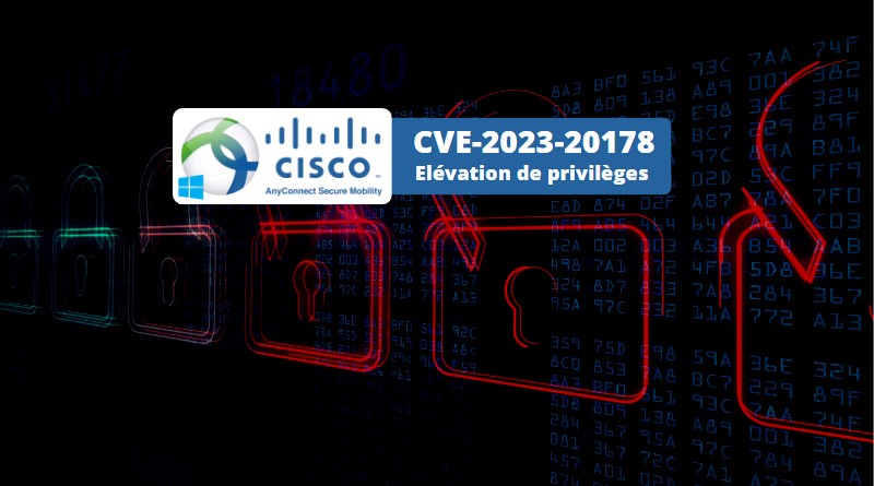 Cisco AnyConnect - CVE-2023-20178