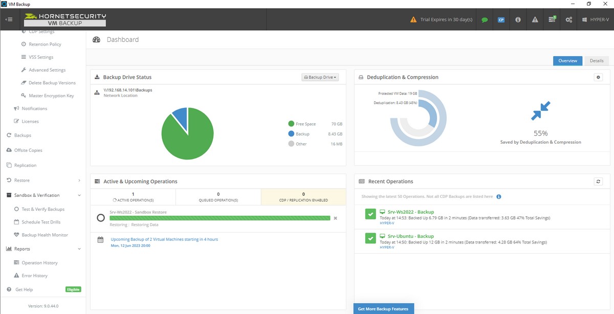 Hornetsecurity VM Backup - Tableau de bord
