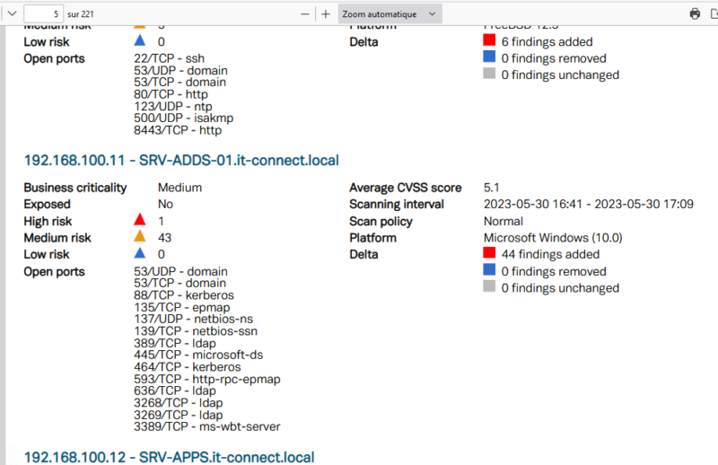 Outpot24 Outscan NX - Exemple de rapport