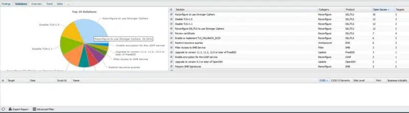 Outpot24 Outscan NX - Vue globale