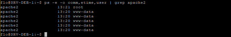 Apache2 - ps exemple