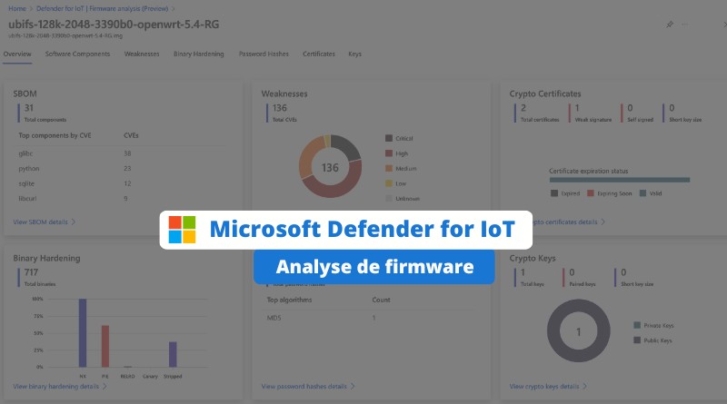 Microsoft Defender for IoT - Analyse de firmware