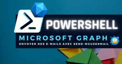 PowerShell envoyer e-mail Microsoft Graph API