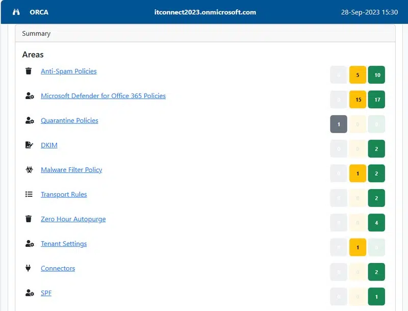 Catégories audit ORCA Office 365