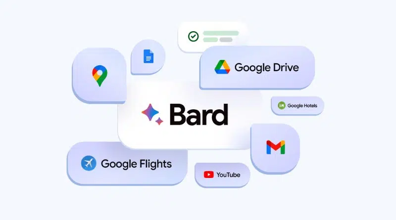 Bard intégré à tous les services Google