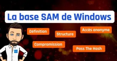 La base SAM de Windows 11
