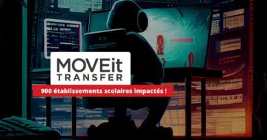 MOVEit Transfer 900 établissements scolaires impactés