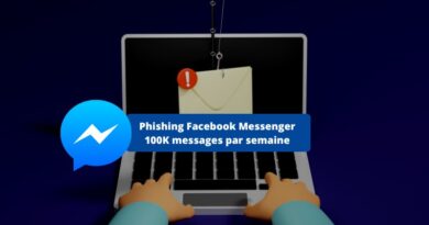 Phishing Facebook Messenger 100K messages par semaine