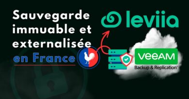 Sauvegarde immuable et externalisée en France - Leviia Veeam