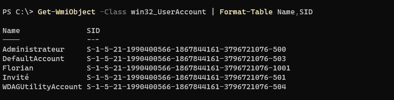 Windows SID avec Get-WmiObject