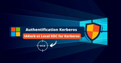 Authentification Kerberos IAKerb et Local KDC Windows 11