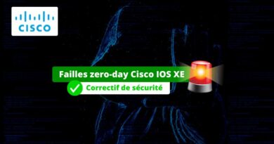 Failles zero-day Cisco IOS XE correctif octobre 2023
