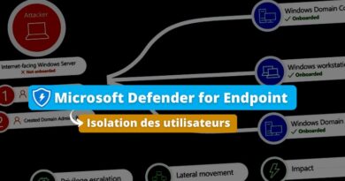 Microsoft Defender for Endpoint Isolation des utilisateurs
