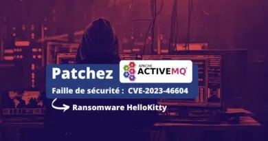 Apache ActiveMQ CVE-2023-46604 ransomware HelloKitty