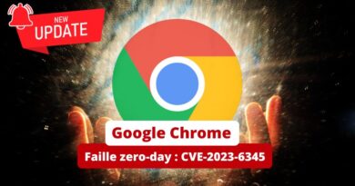 Google Chrome - Faille zero-day CVE-2023-6345