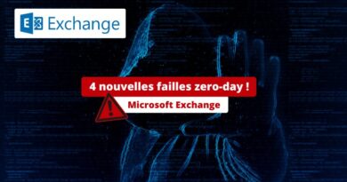 Microsoft Exchange 4 nouvelles failles zero-day novembre 2023