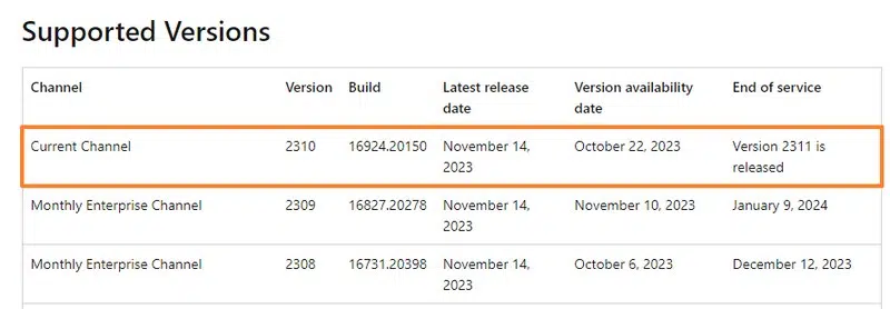 Microsoft Office version 2310 Correctif