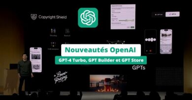 Nouveautés OpenAI GPT-4 Turbo GPT Builder et GPT Store
