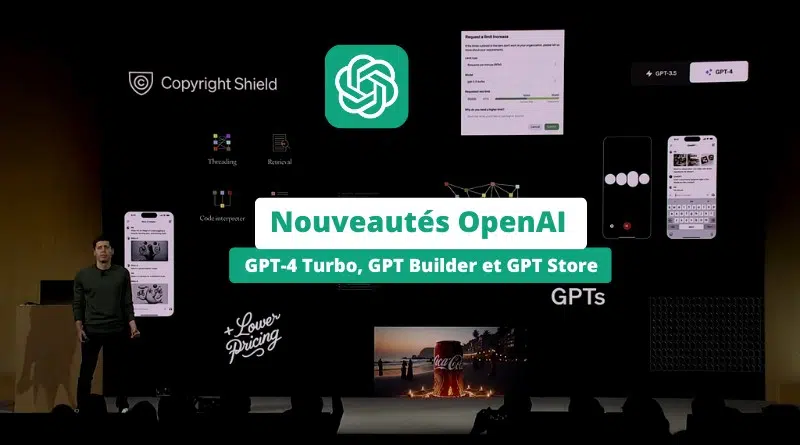 Nouveautés OpenAI GPT-4 Turbo GPT Builder et GPT Store