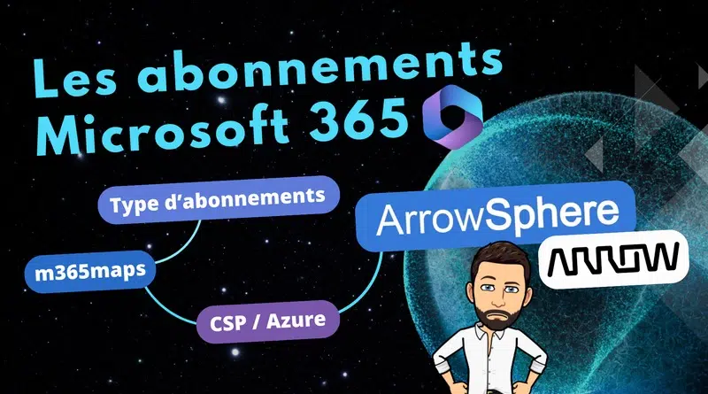 abonnements microsoft 365 à la loupe