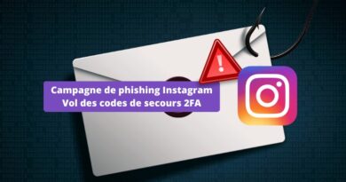 Campagne de phishing Instagram vol des codes de secours 2FA