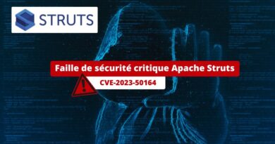 Faille de sécurité critique Apache Struts CVE-2023-50164