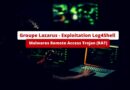 Groupe Lazarus - Exploitation Log4Shell - Malware RAT