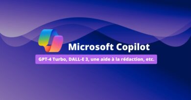 Nouveautés Microsoft Copilot GPT-4 Turbo DALL-E 3