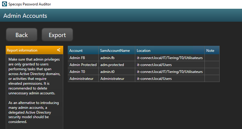 Specops Password Auditor - Admin Accounts