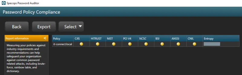 Specops Password Auditor - Compliance