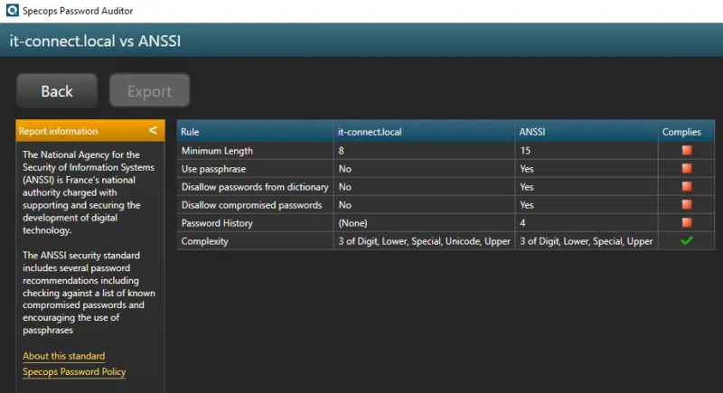 Specops Password Auditor - Compliance ANSSI