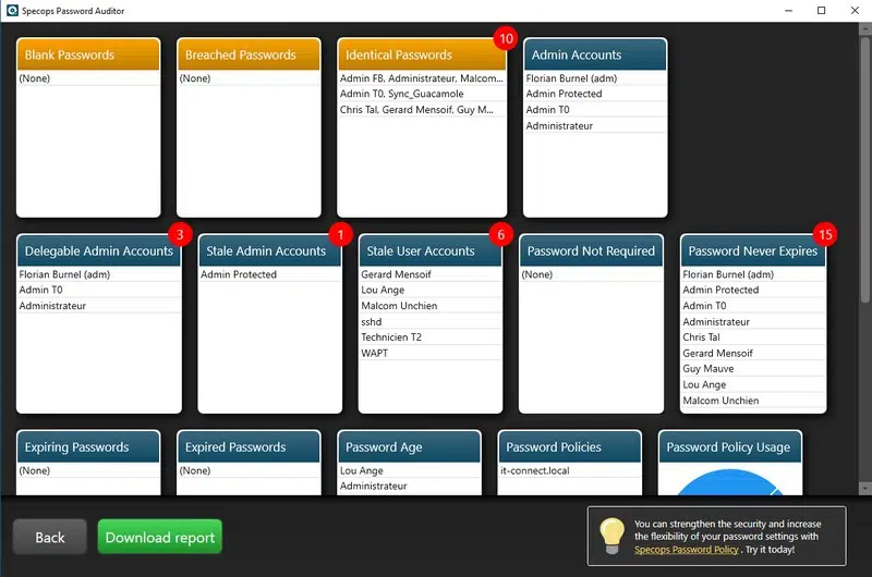 Tableau de bord de Specops Password Auditor après analyse