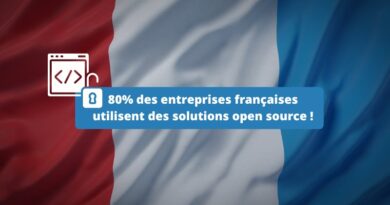 Utilisation open source france 2023