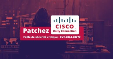 Cisco Unity Connection - Faille de sécurité critique CVE-2024-20272