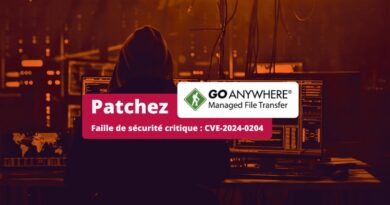 GoAnywhere MFT - Faille de sécurité critique CVE-2024-0204