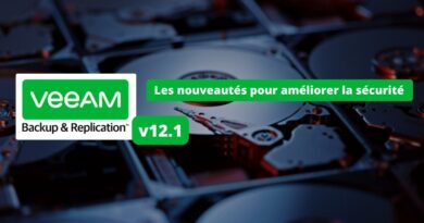 Veeam Backup Replication v12.1 nouveautés sécurité