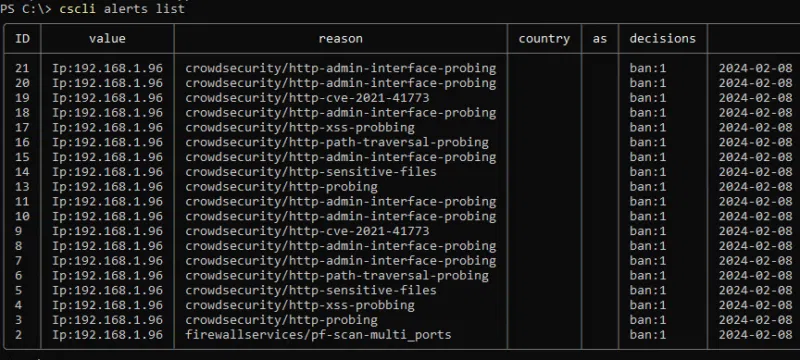 CrowdSec - Lister les alertes LAPI