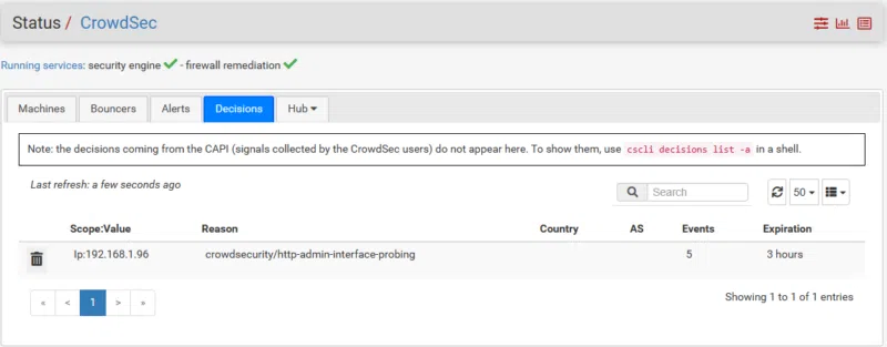 CrowdSec - Synchronisation des décisions
