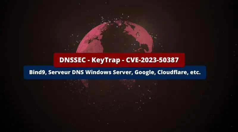 DNSSEC - KeyTrap - CVE-2023-50387