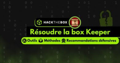 Hack the box Keeper solution