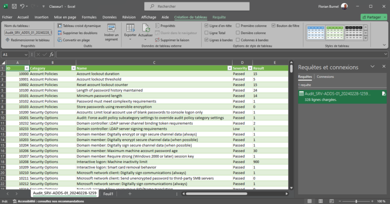 HardeningKitty - Rapport audit CSV dans Excel