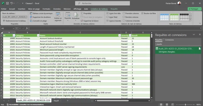 HardeningKitty - Rapport audit CSV dans Excel