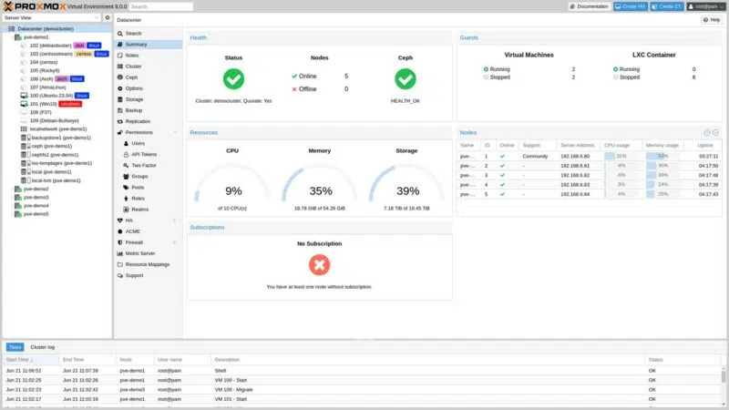 Proxmox alternative à VMware ESXi