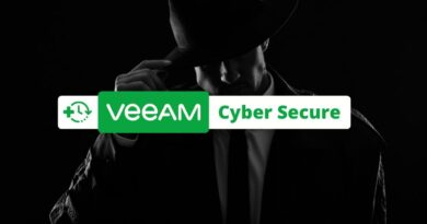 Veeam Cyber Secure