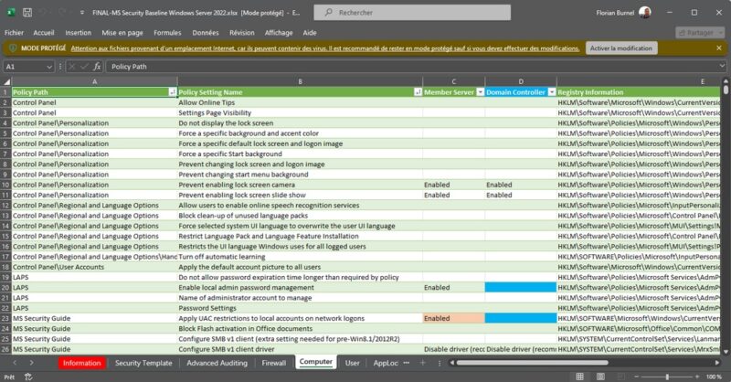 Windows Server 2022 - Security Baselines
